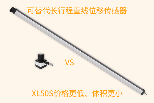 小拉線XL50S，激發(fā)“披荊斬棘”的力量(圖4)