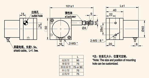 小拉線XL50S，激發(fā)“披荊斬棘”的力量(圖2)