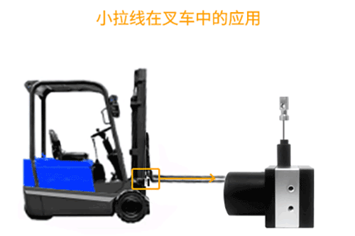 小拉線XL50S，激發(fā)“披荊斬棘”的力量(圖5)