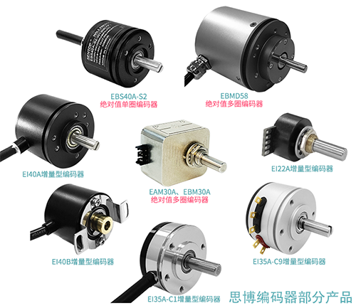 【思博小課堂11】絕對(duì)值編碼器(圖1)