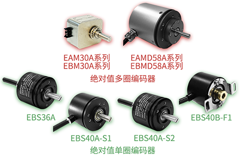 如何在編碼器之路上“狂飆”？(圖3)