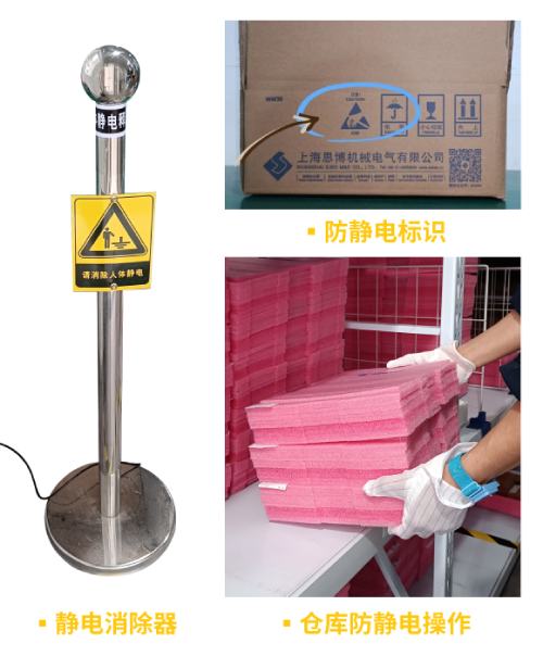 防靜電，守護你的電子世界?。ㄏ拢?圖3)