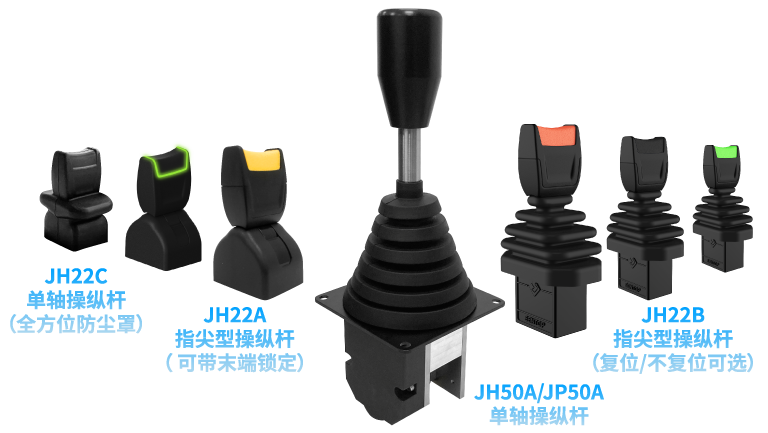 「限時特惠！」四款單軸操縱桿推薦：小巧靈活VS高強度，總有一款適合您！(圖1)